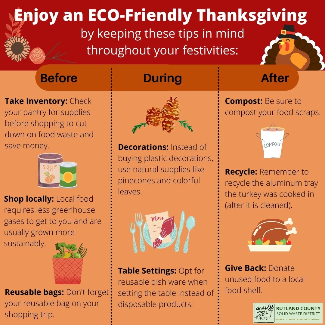 eco thanksgiving 