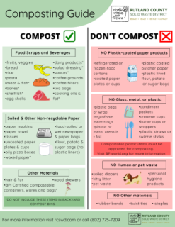 Food Waste 