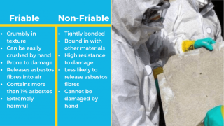 Non-Friable Asbestos