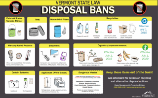Disposal Bans 